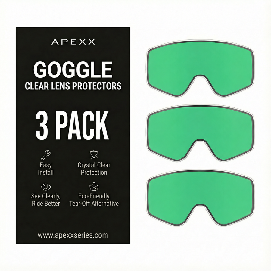 Add a layer of lens protection